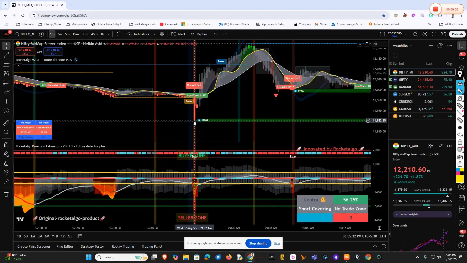Market recovery after a temporary crash