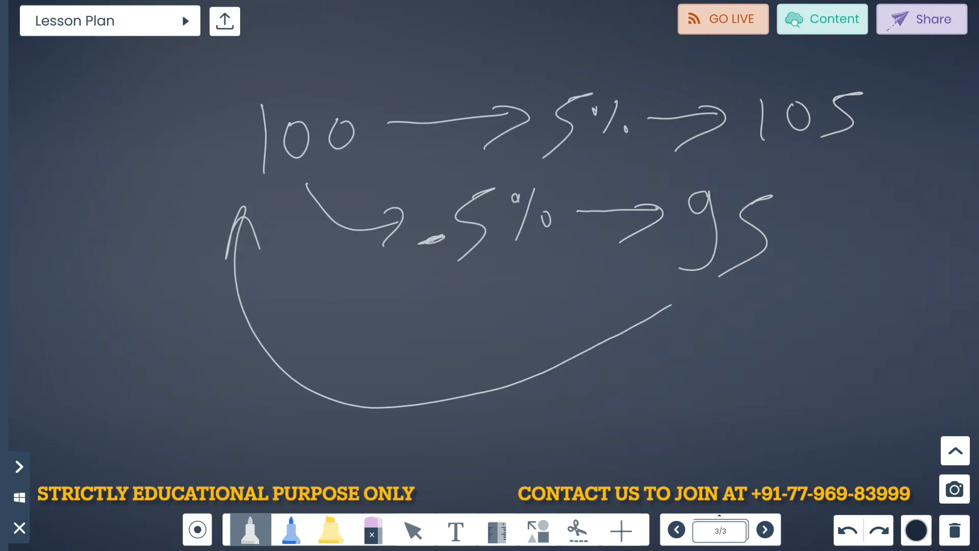 Setting Realistic Goals in Trading