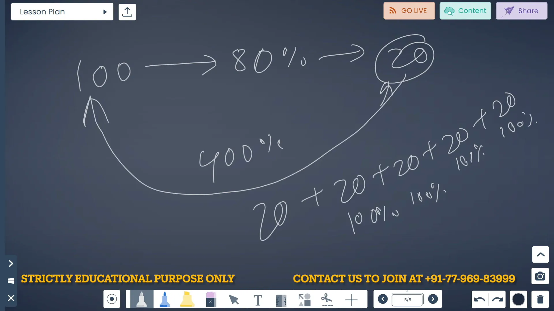 The Impact of Losses in Trading