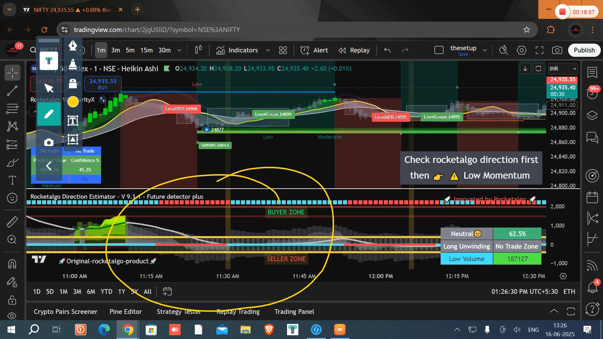 Profit Booking Strategies