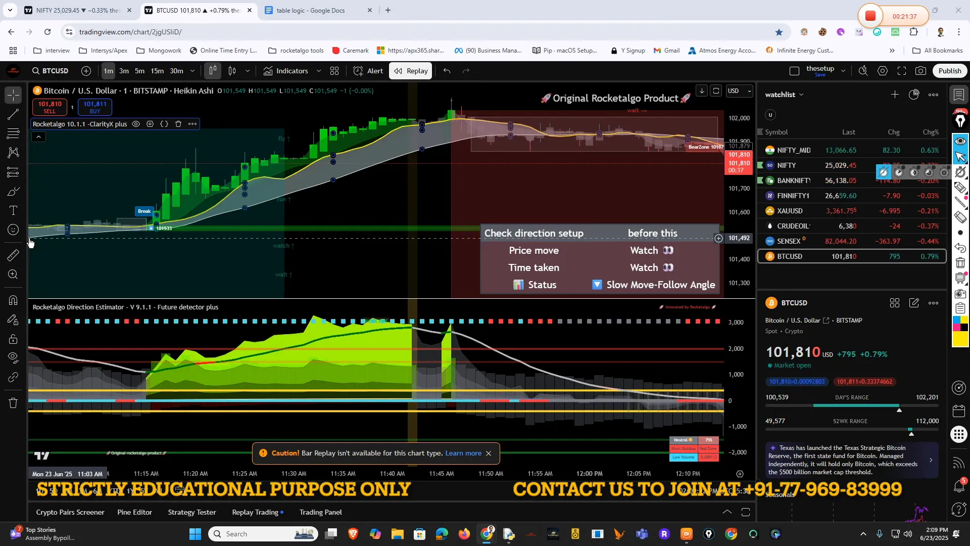 Bitcoin trading profit screenshot and breakout angle chart