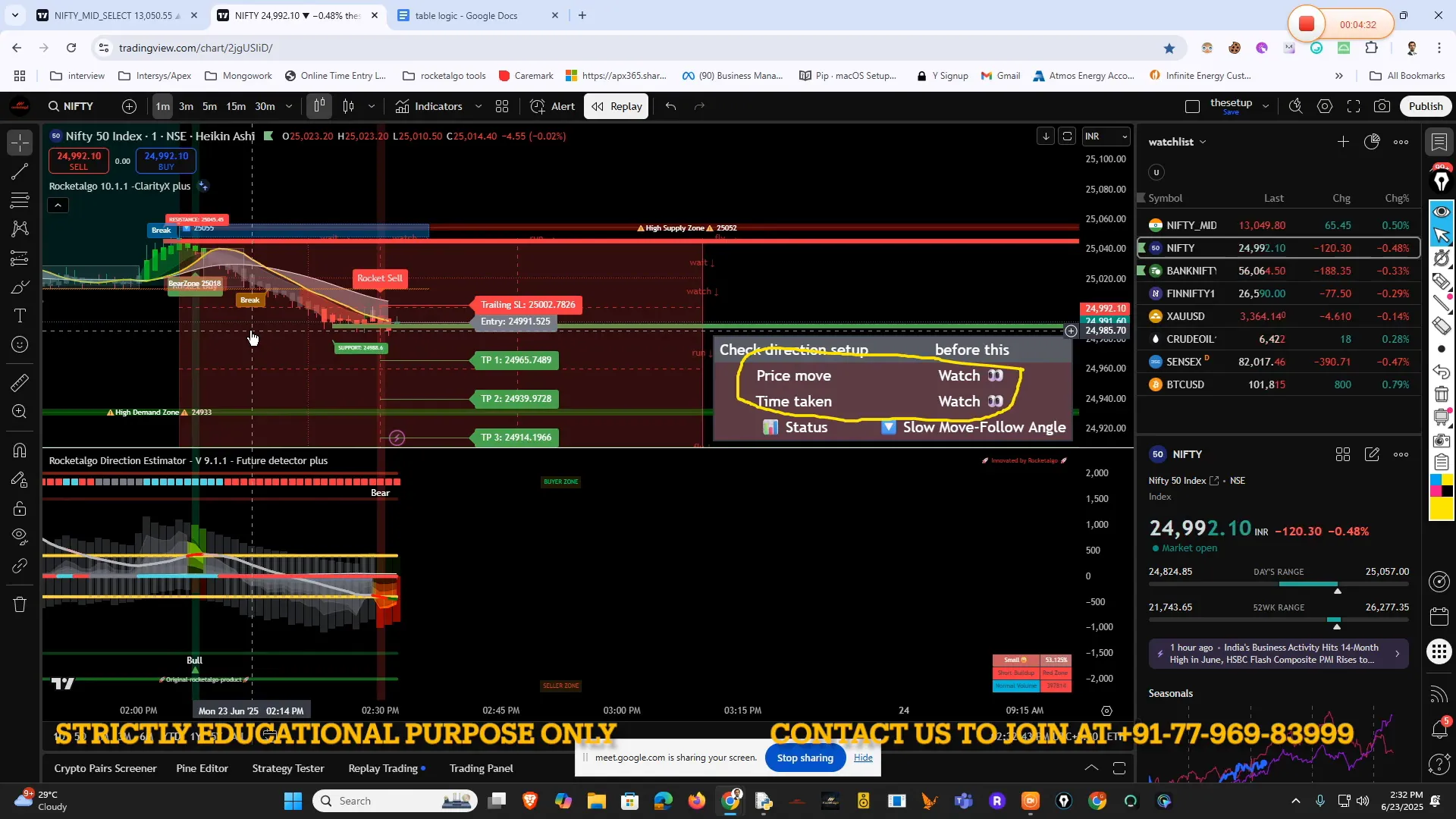 Example of trade ticket placement on trading platform