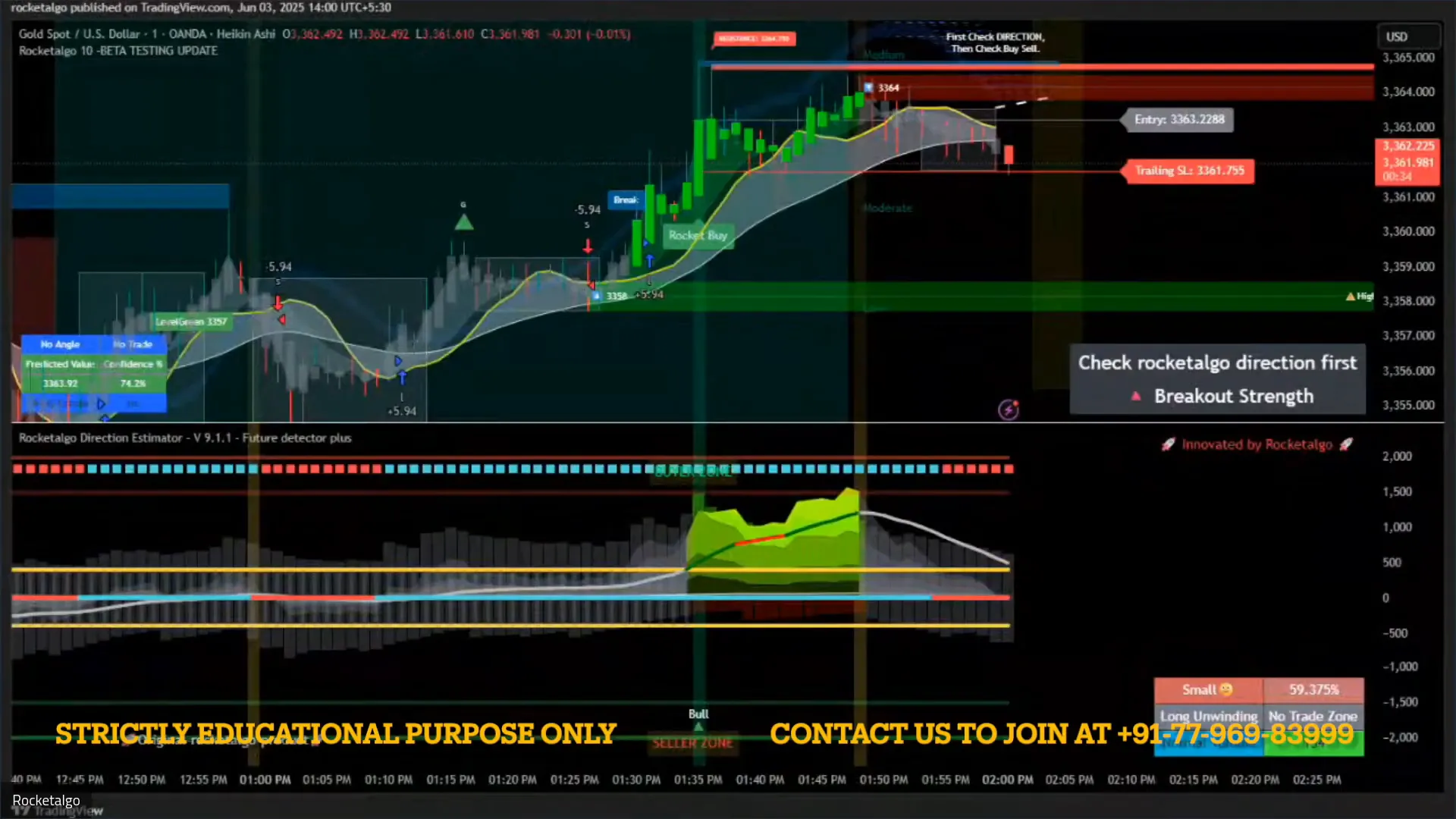 Rocketalgo Setup Overview