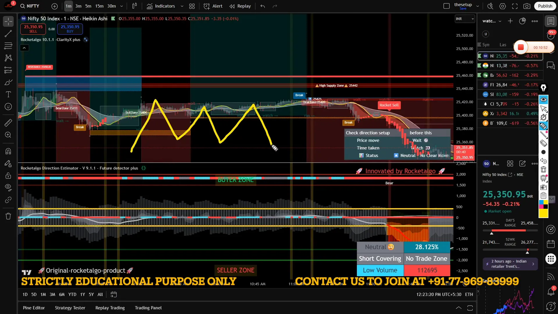Illustration of silly trading mistakes to avoid