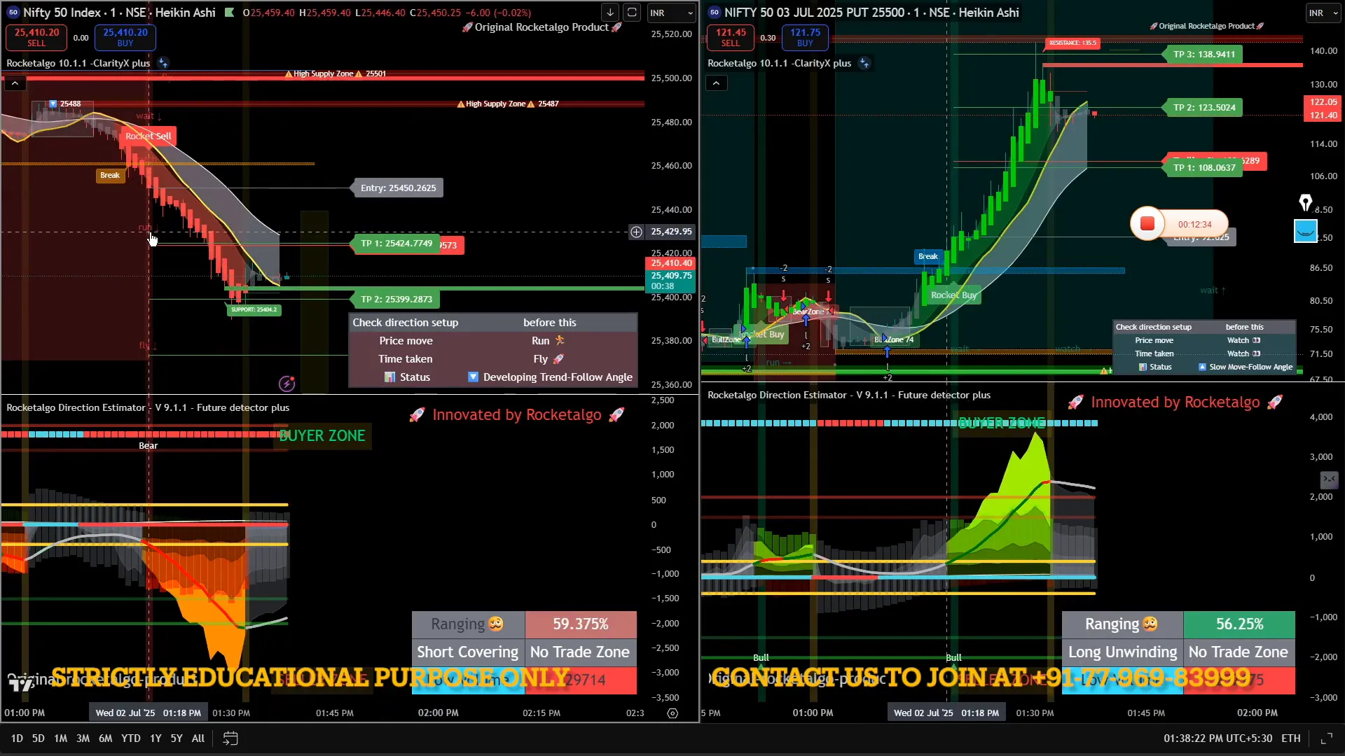 Rocket Algo trading setup capturing trade on Nifty at 1:16 PM