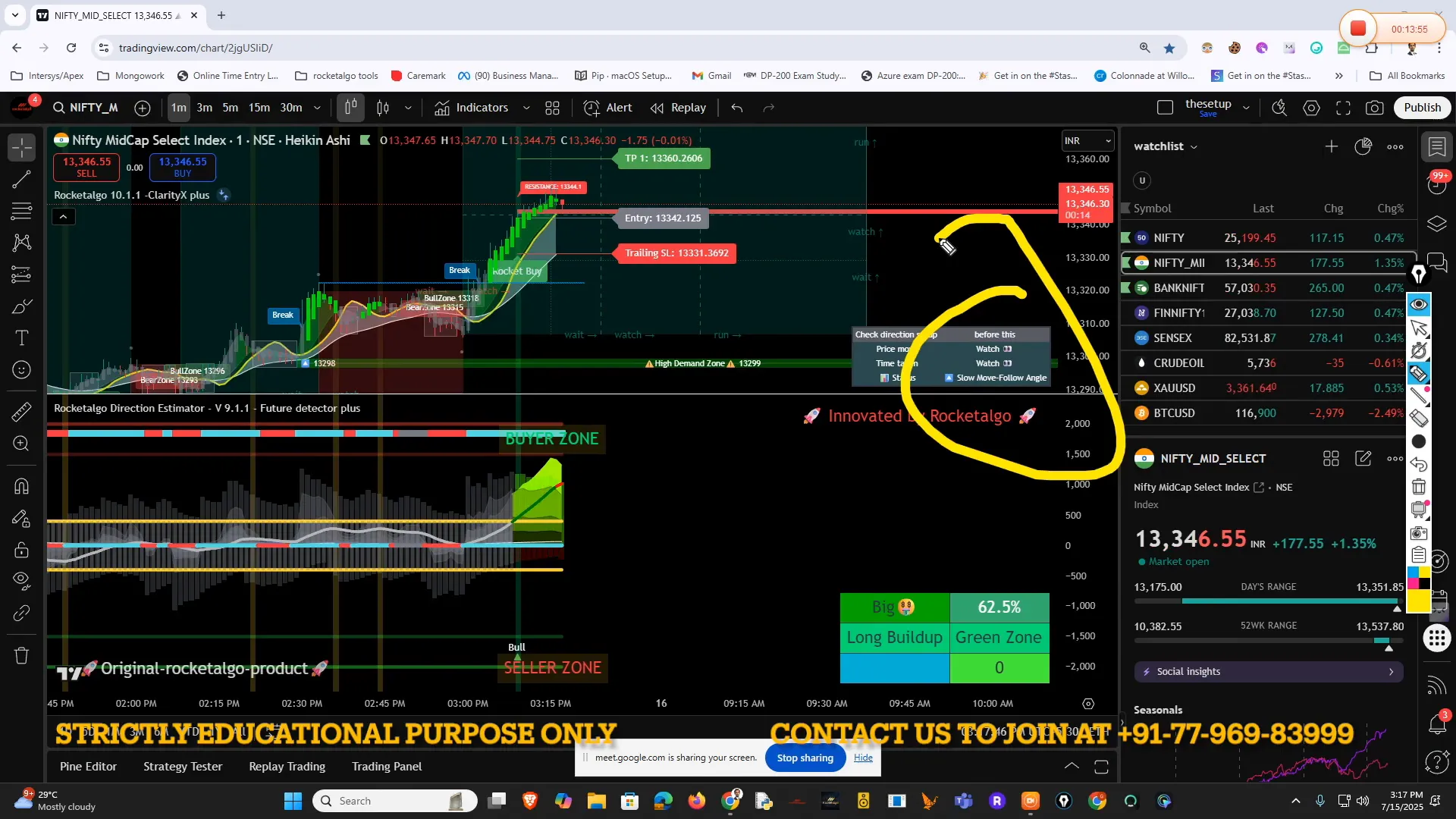Trading caution advised near market closing time