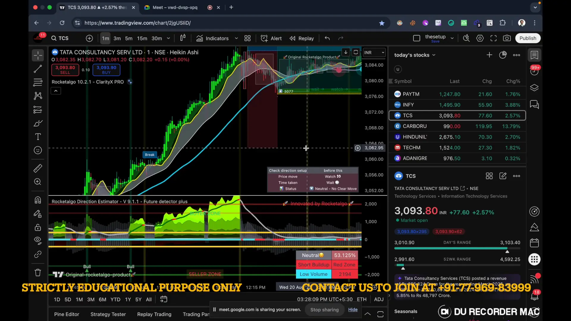 TCS chart showing scanner signal at 11:16 and subsequent run