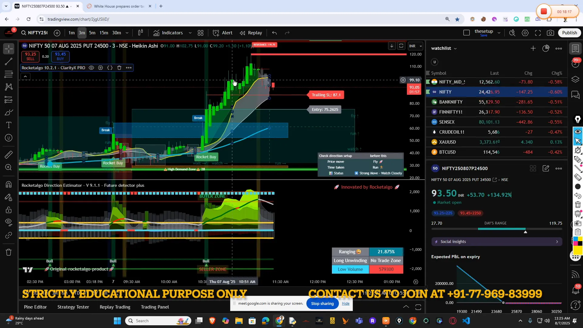 Nifty trade example showing profit booking on call option
