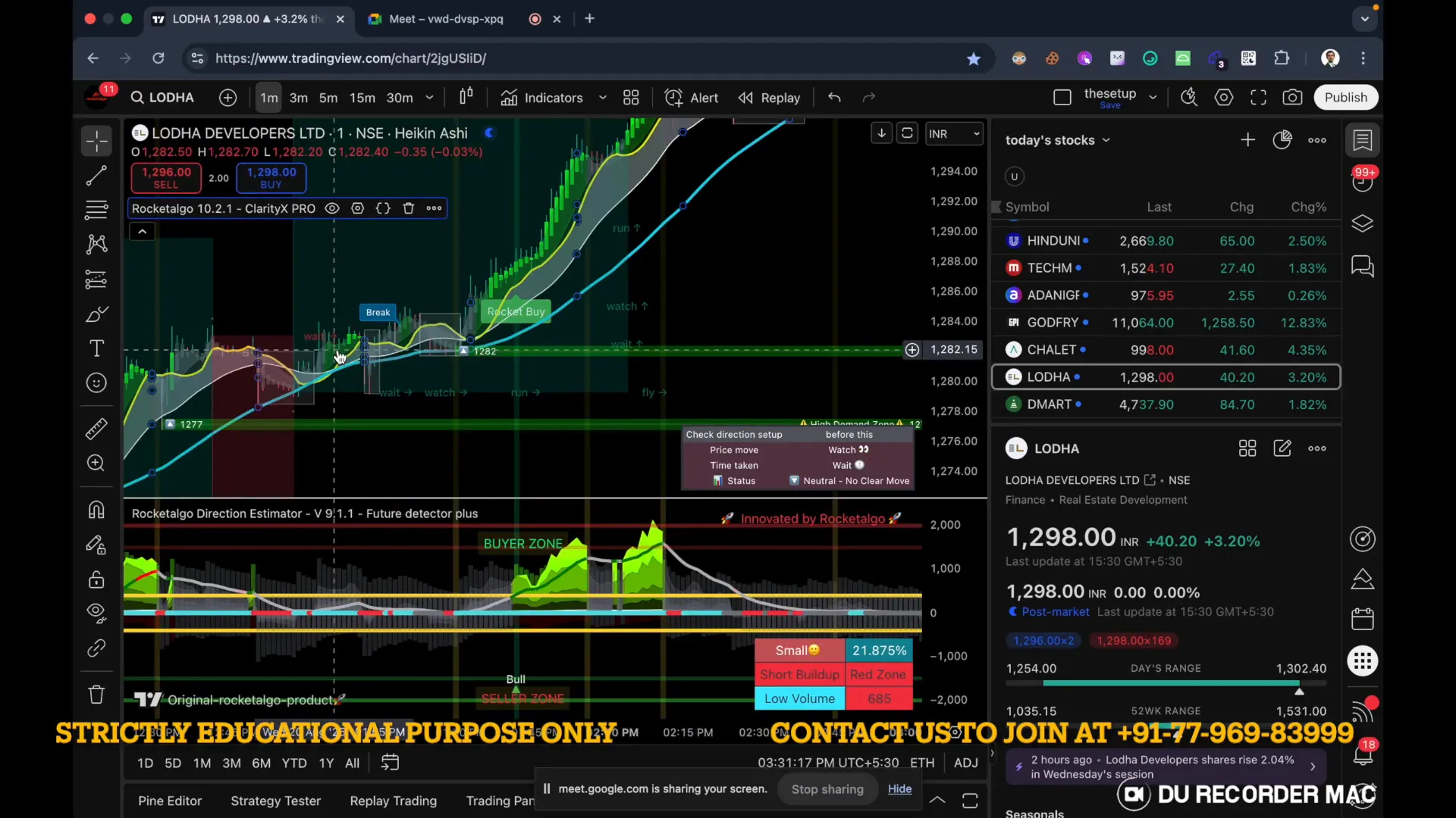 Lodha intraday chart showing signal near 4749 and momentum after 13:20