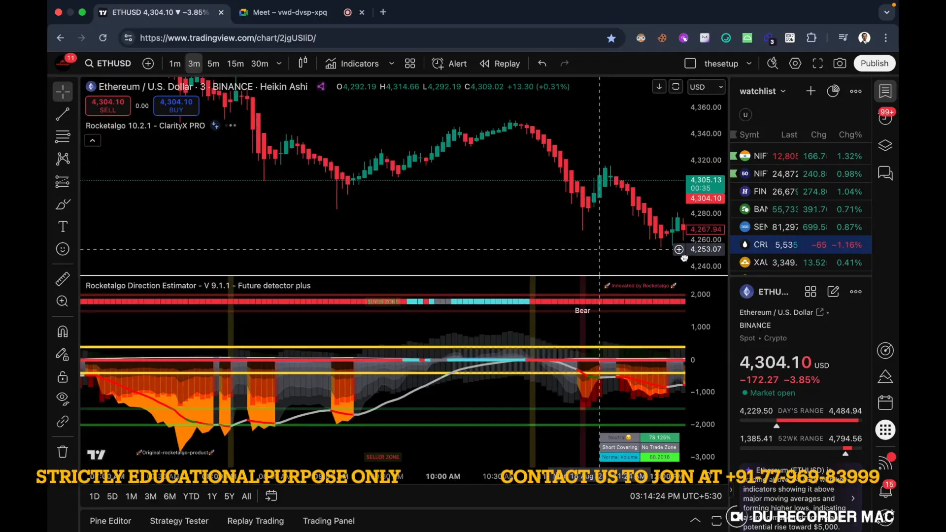 Ethereum chart displaying breakout and angle confirmation used to enter an ETH trade
