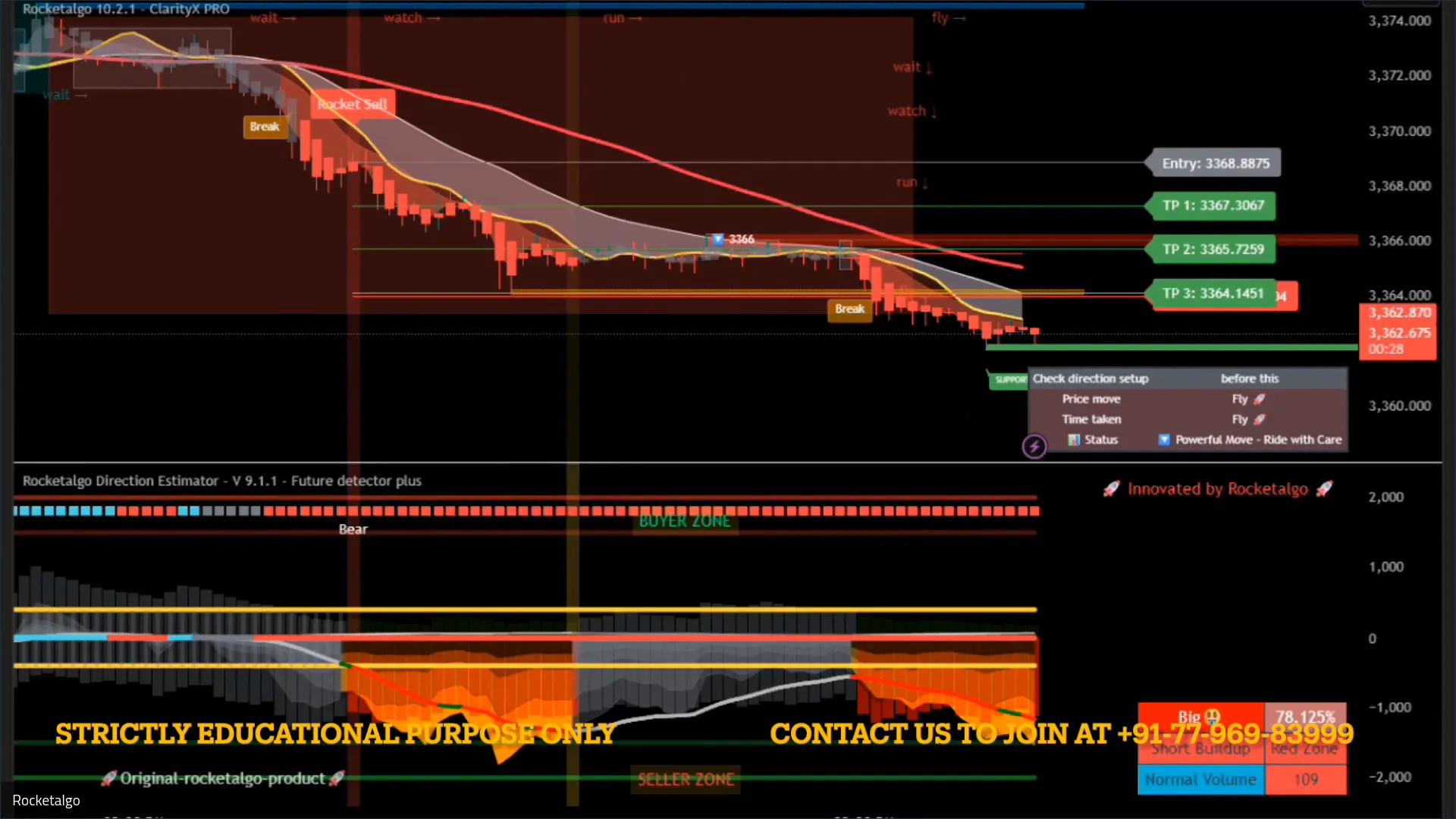 AI-based screen rendering and multi-tool detection in trading software