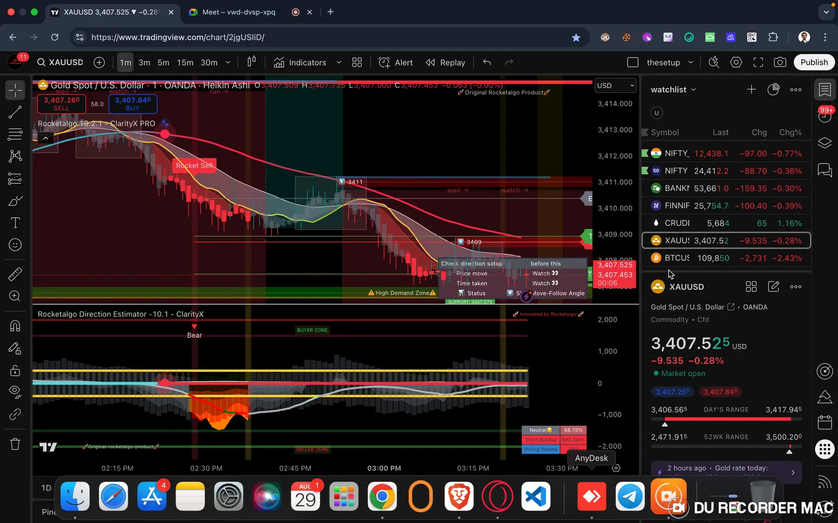 Buying dot on instrument and slow forming candles indicating trend