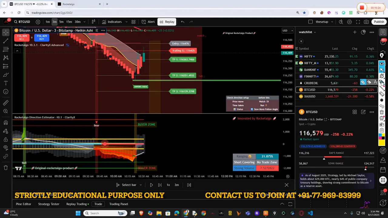 Trade entry showing 116476 entry and subsequent 110-point movement to target