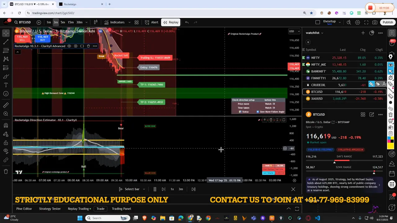 Safe trade example showing candles with clear angle and money flow endorsing a downward move