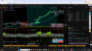TradingView screenshot showing animated Three Lines interaction and Rocketalgo buy marker over buyer zone
