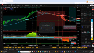 TradingView Nifty chart with indicators and a 'Change interval 3' dialog showing a switch to the 3-minute timeframe.