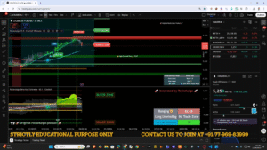 TradingView crude oil 3-minute chart showing a clear breakout with TP and trailing SL labels, buyer/seller zones and normal volume confirmation.
