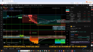 Clear TradingView screenshot of Gold (XAUUSD) with zone overlays, annotated angle breakout, money-flow histogram and watchlist — ideal for the gold section.