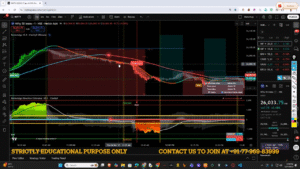 TradingView Nifty chart with a descending angle, prominent red/orange money-flow indicator below, and a Rocket Sell tag highlighting the setup.