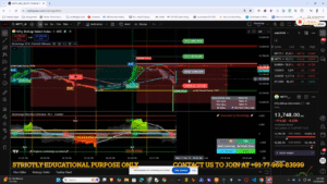 TradingView Nifty chart showing an Entry label, Trailing SL, take‑profit zones and Rocketalgo indicators