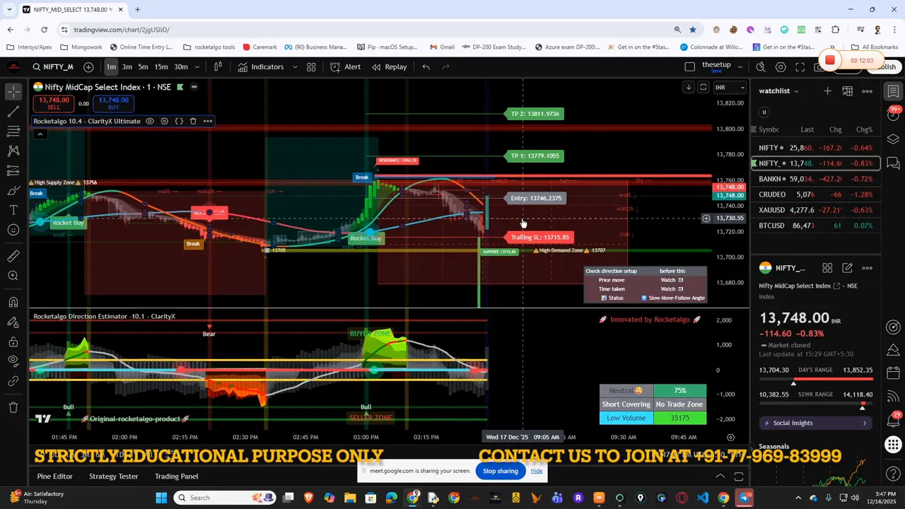 TradingView Nifty chart showing an Entry label, Trailing SL, take‑profit zones and Rocketalgo indicators