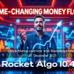 video thumbnail for 'Quick Market overview with Rocketalgo setup - 01 December 2025'