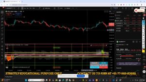 TradingView Bank Nifty intraday chart clearly annotated with buyer zone, seller zone, direction estimator, volume histogram and entry/target markers