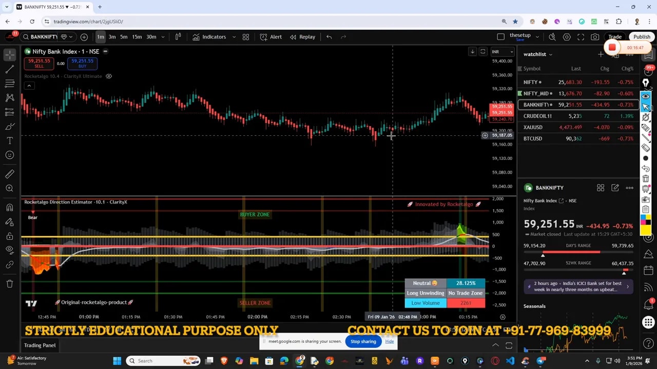 TradingView Bank Nifty intraday chart clearly annotated with buyer zone, seller zone, direction estimator, volume histogram and entry/target markers