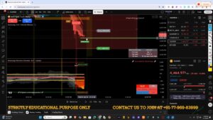 XAUUSD (Gold) TradingView chart with Rocketalgo — entry 4455.83, TP 4446.01, buyer and seller zones, and money‑flow histogram