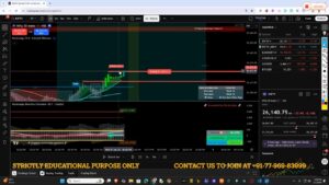 tradingview chart showing price pumped up to a resistance level with trailing stop label and money-flow indicators