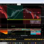 video thumbnail for 'Overview of some trades with Rocketalgo - 7th January 2026'