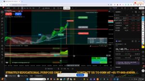 TradingView Nifty chart with Rocketalgo indicators showing green candles, buyer zone, money flow histogram and 93.75% confidence