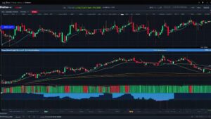 Photo workflow, trading, beginners
