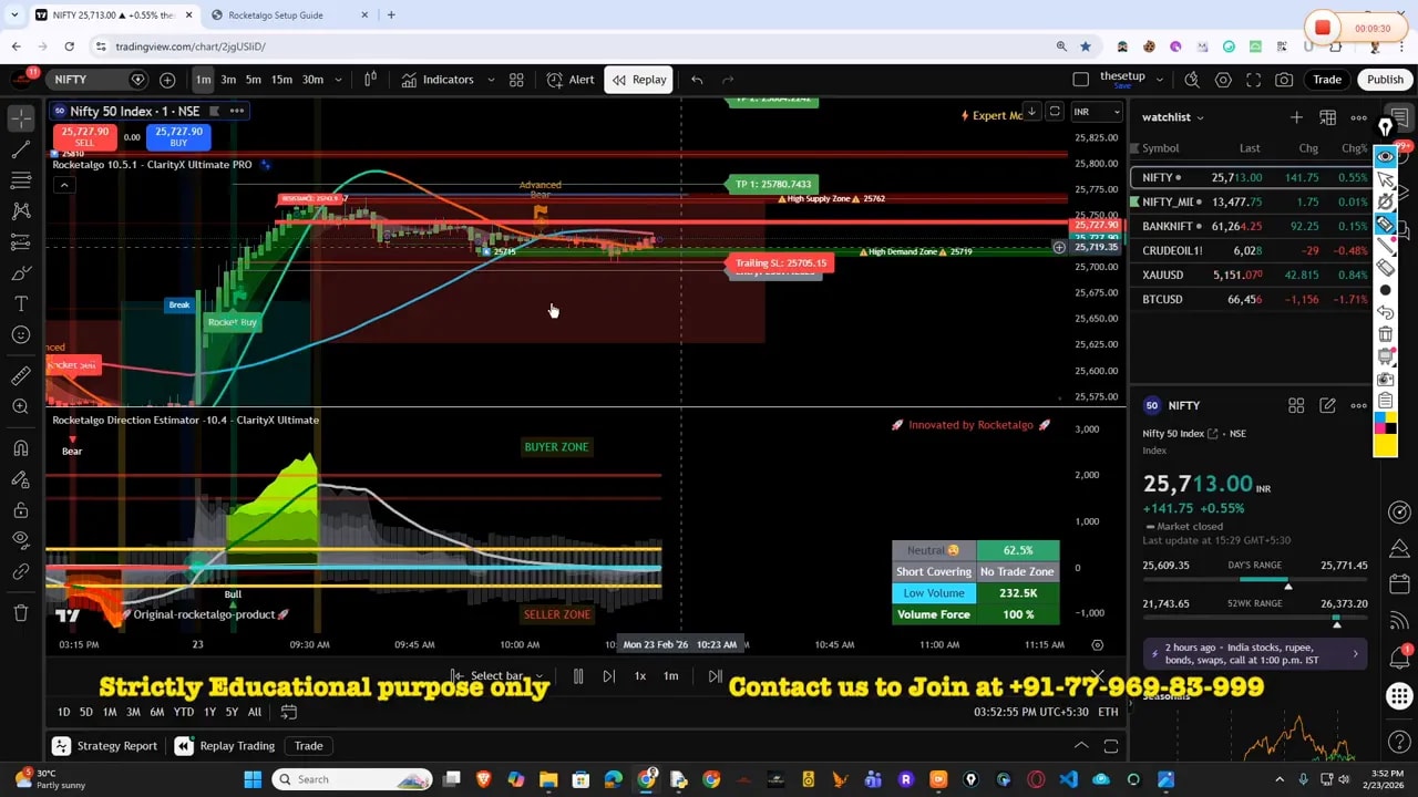 High‑resolution TradingView screenshot showing sideways Nifty candles, trailing SL label, buyer zone and mixed volume readout