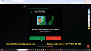 Step C Candles: green candles climbing like stairs showing higher highs