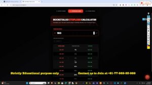 Stoploss calculator showing premium 160 and full stop-loss / target table with percentages