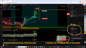 TradingView screenshot with RocketAlgo Volume Force panel circled showing a clear red-to-green flip and readable force percentage near the right side of the chart.