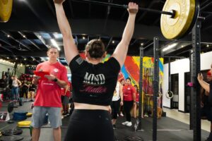 Photo Trend Strength