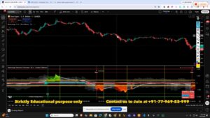 TradingView XAUUSD gold chart with intraday downtrend and highlighted support zones