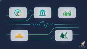 Rocketalgo 30 June 2026 Market Overview: Consistency Layer Explained