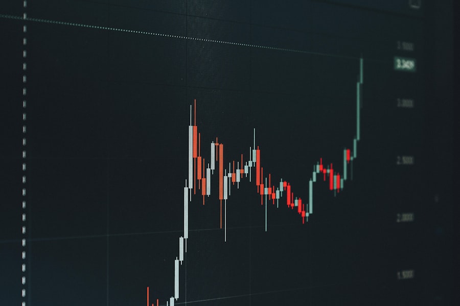 Photo Trading charts
