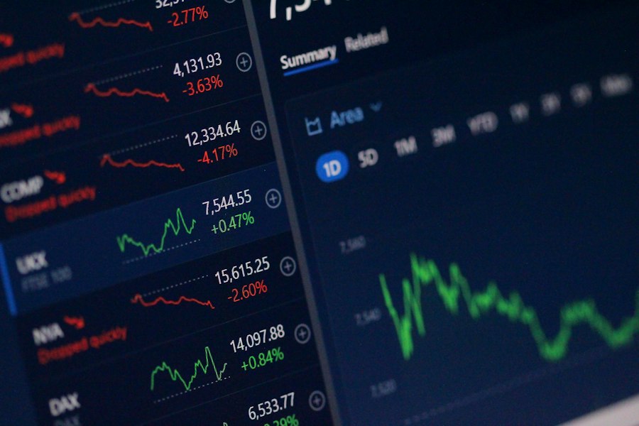 Stock market screen
