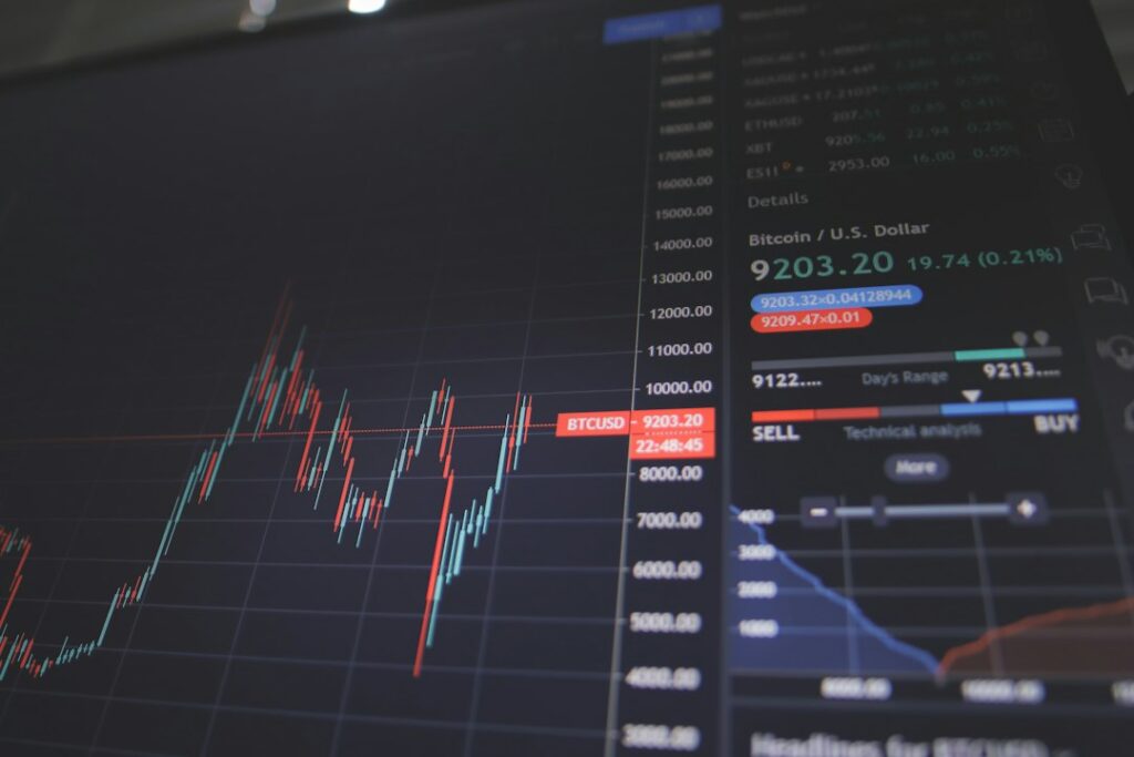 Photo Stock chart