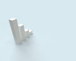 Photo Stock chart