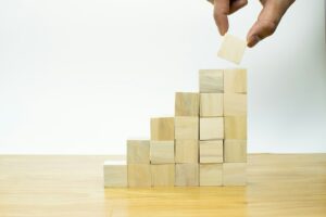 Photo Stock chart