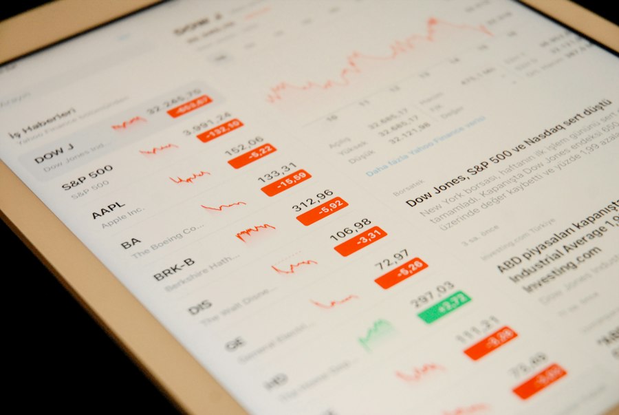 Stock market chart

